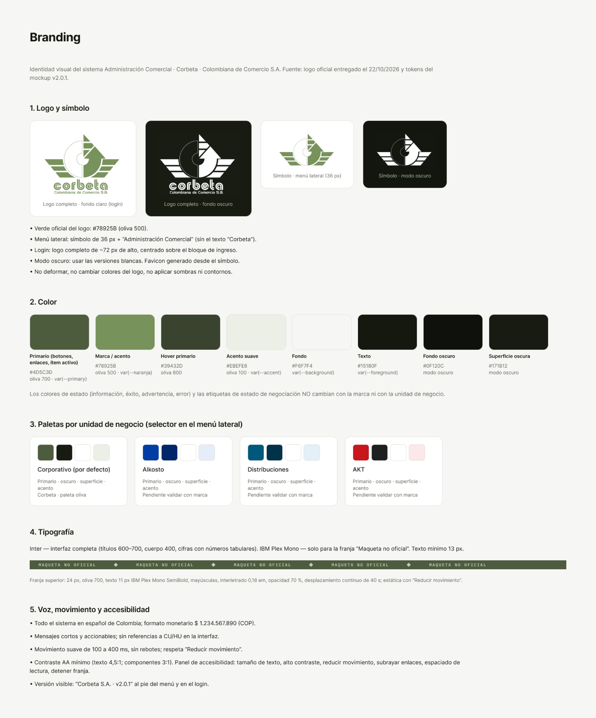 Branding